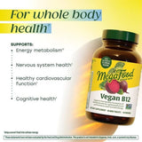 Bouteille MegaFood végan B12 B6 acide folique, format pratique.