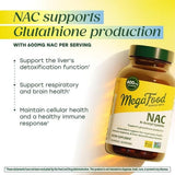 MegaFood NAC – étiquette recto affichant les informations produit