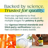 MegaFood Thyroid Strength: symbole végétarien et certificat kasher, assurance qualité.