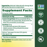 MegaFood Turmeric Curcumin Bioperine : capsules montrant absorption améliorée.