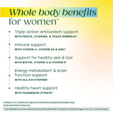 MegaFood gommes féminines, 20 nutriments, flacon et étiquette visibles.