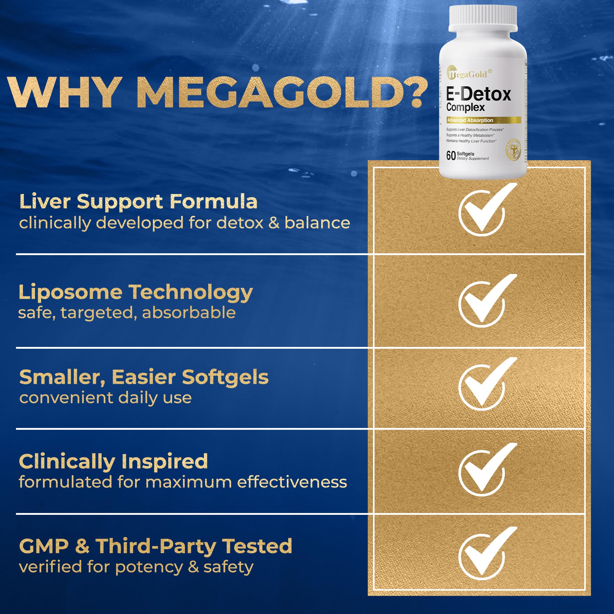 MegaGold flacon compact 60 gélules molles, dose journalière simple et efficace.