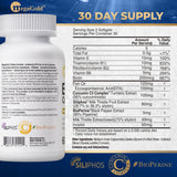 MegaGold ingrédients Siliphos et Curcumin pour une formulation avancée et pratique.