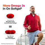 MegaRed gélules molles, absorption optimale grâce aux phospholipides.