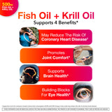 MegaRed gelules omega3-poisson-krill 500 mg faciles à avaler au quotidien.