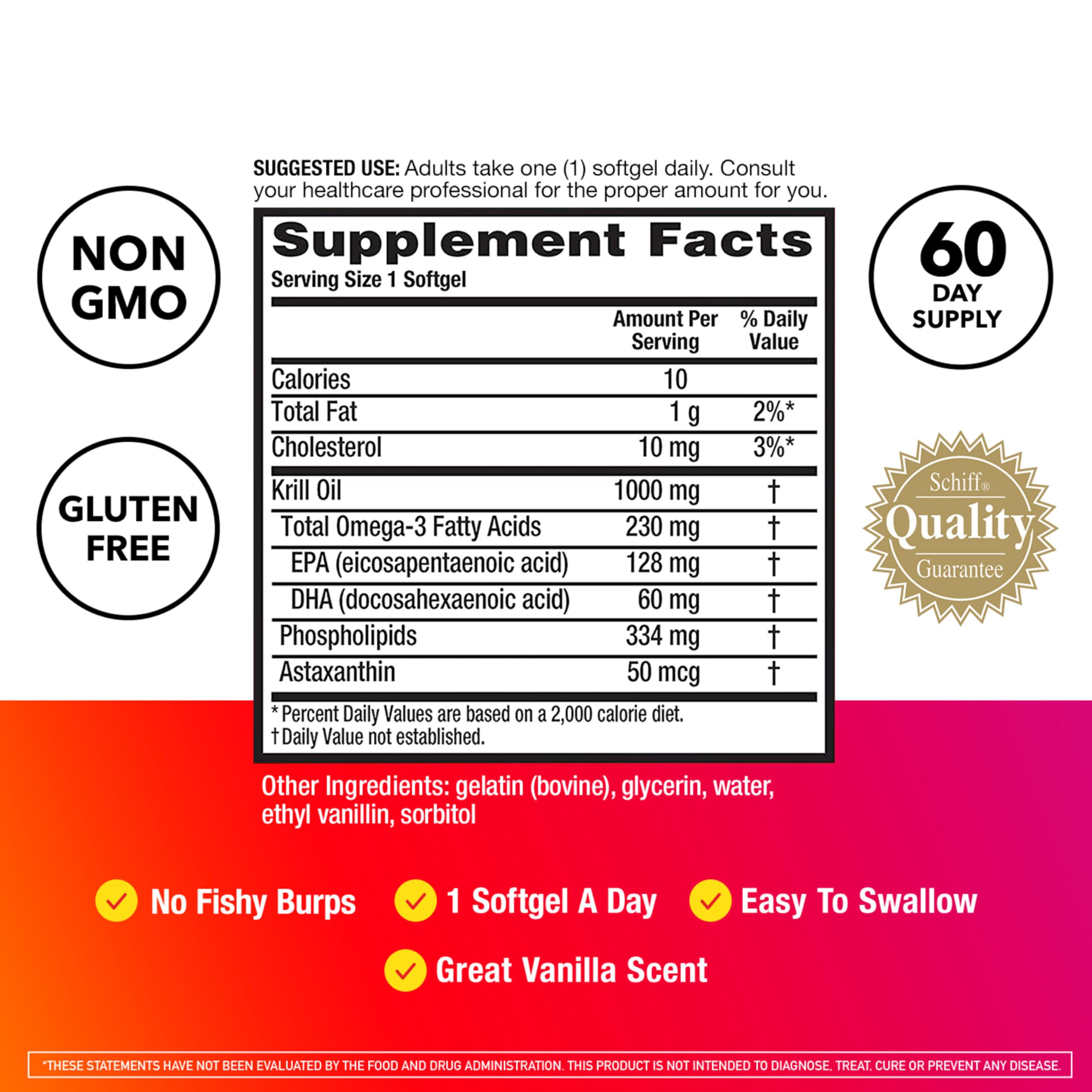 Megared Omega3-Index : flacon en gros plan, augmentation potentielle des oméga-3.