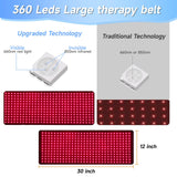 MEGELIN bandeau thérapie lumière infrarouge 850nm favorise la récupération locale.