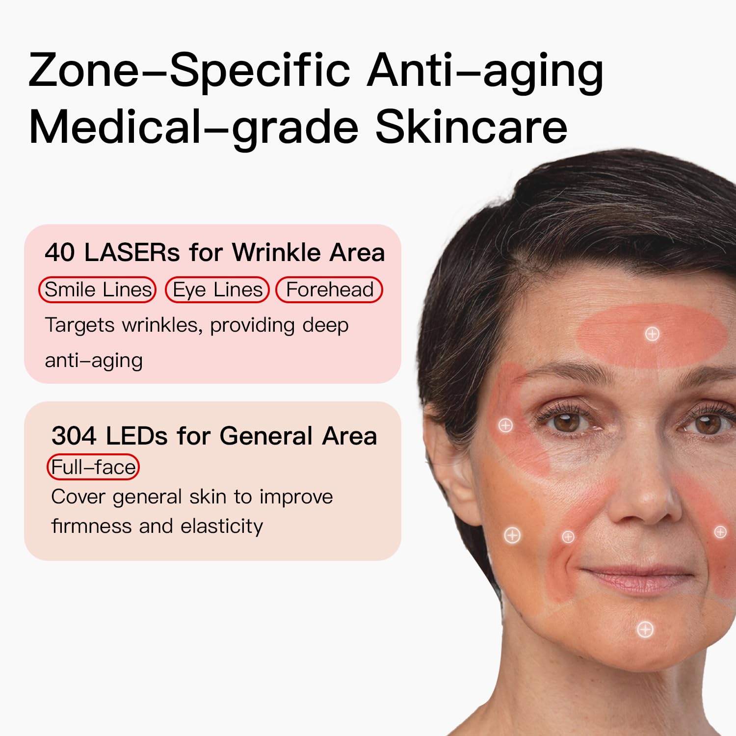 MEGELIN Masque LED rouge visage irradiance: illumination précise pour une routine beauté domestique.
