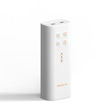 Megelin masque LED batterie blanche, design ergonomique et confort.