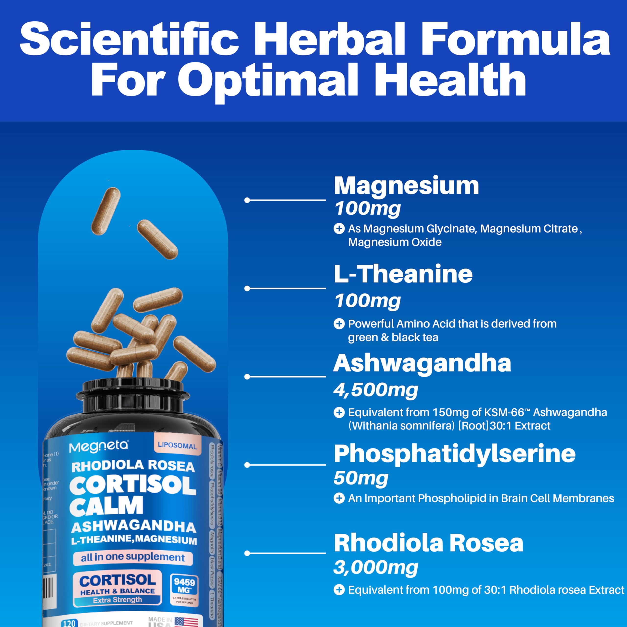 MEGNETA Cortisol Balance – Capsules visibles, soutien sommeil et relaxation.