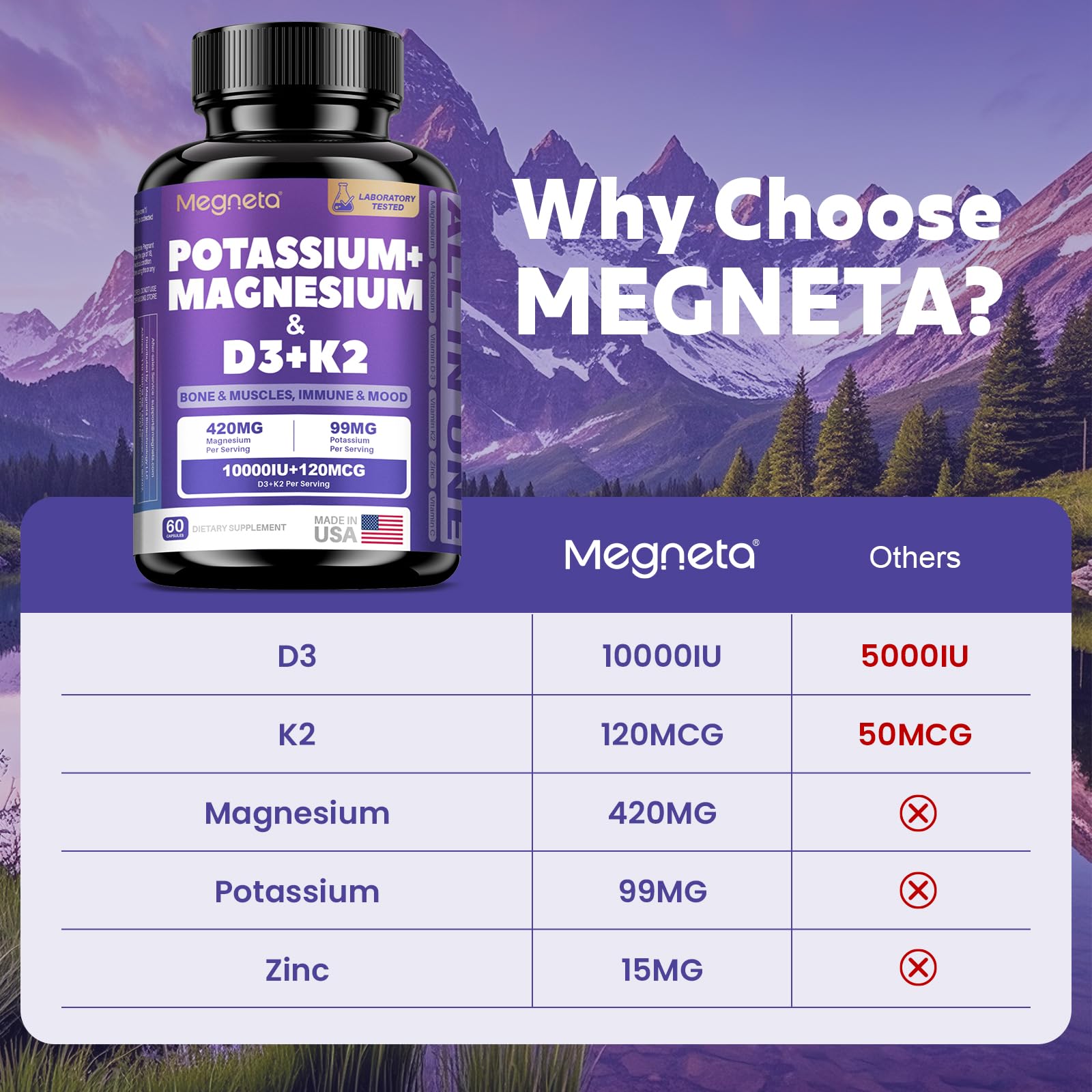 Capsules molles Megneta D3 K2 MG pour une prise quotidienne confortable.