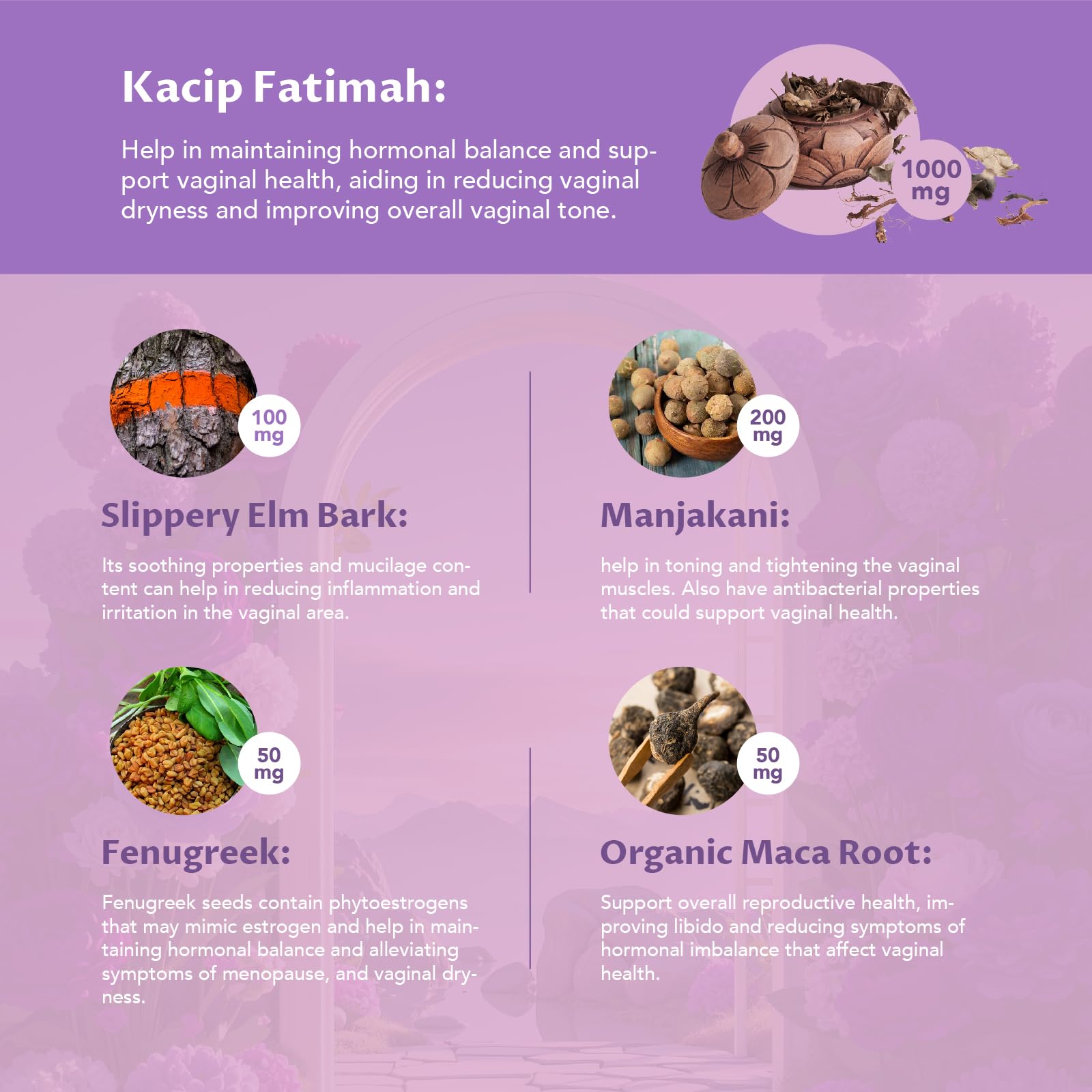 MEGNETA hydratation intime – capsules utilisées pour un confort durable.