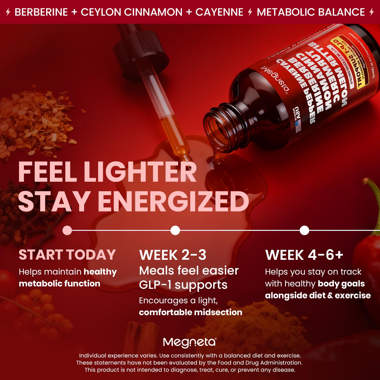 Megneta Sans additifs – formulation propre en routine quotidienne