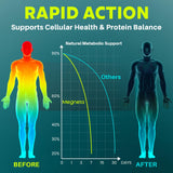 MEGNETA Détox Spike étiquette nattokinase avec l’ingrédient clé.