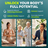 MEGNETA Détox Spike ingrédients curcumine, couleur dorée et bienfaits potentiels.