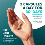 MEGNETA Détox Spike utilisation matin et soir, routine simple et rapide.