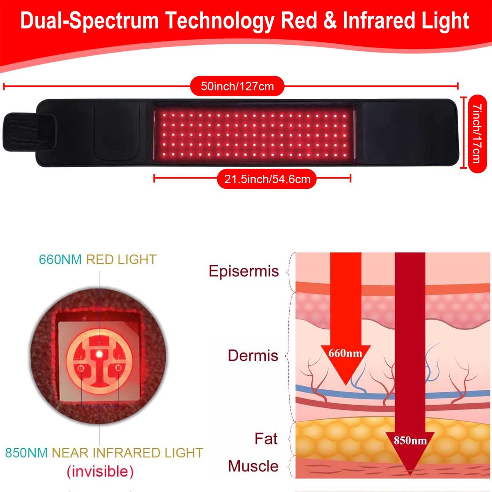 Meiye bandeau rouge 660nm sur le dos pour récupération musculaire potentielle.