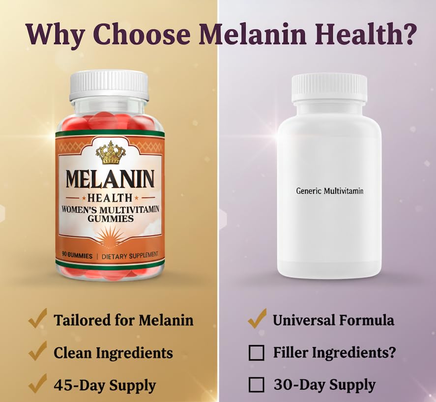 Gomme quotidienne Melanin Health pour énergie et simplicité.
