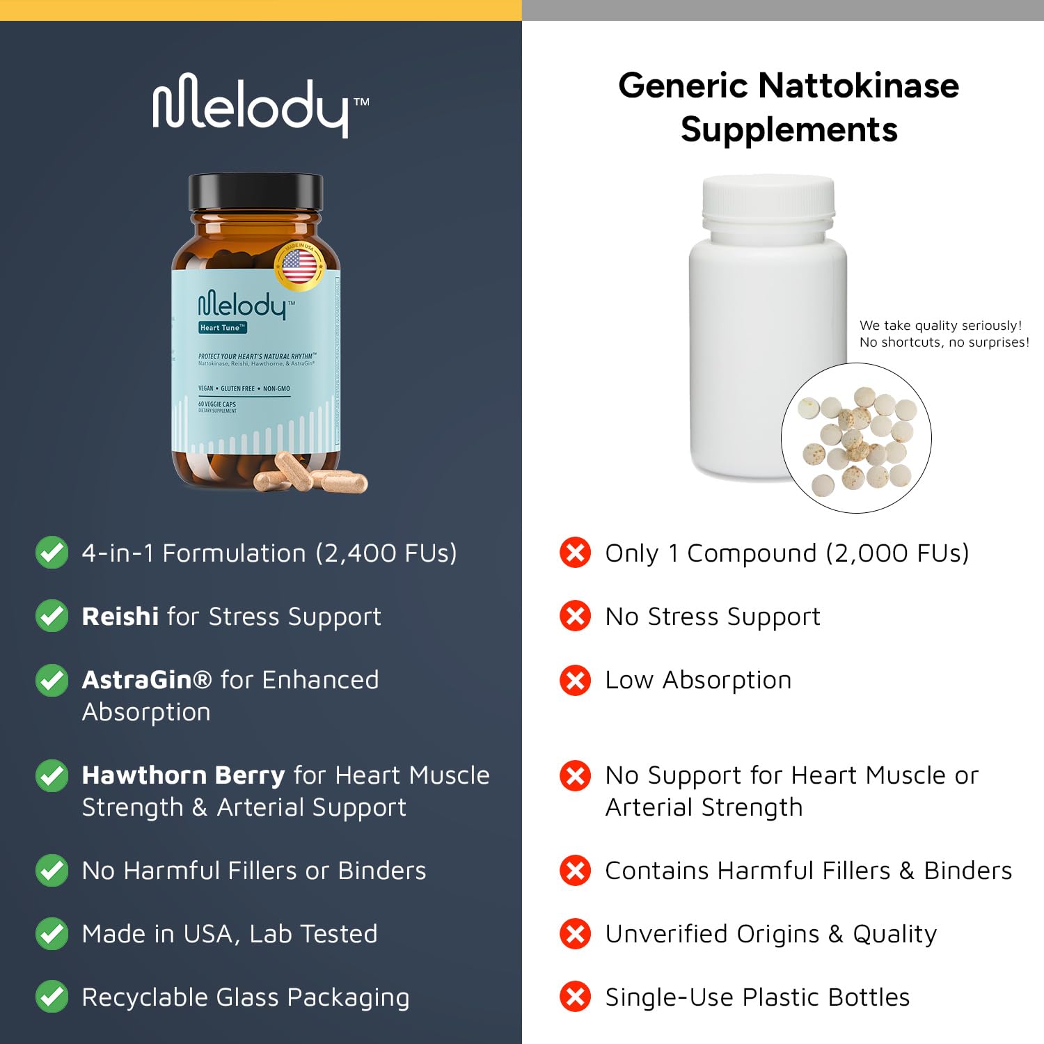 Melody Capsules Veganes Sans OGM Sans Gluten: icônes véganes et sans allergènes.