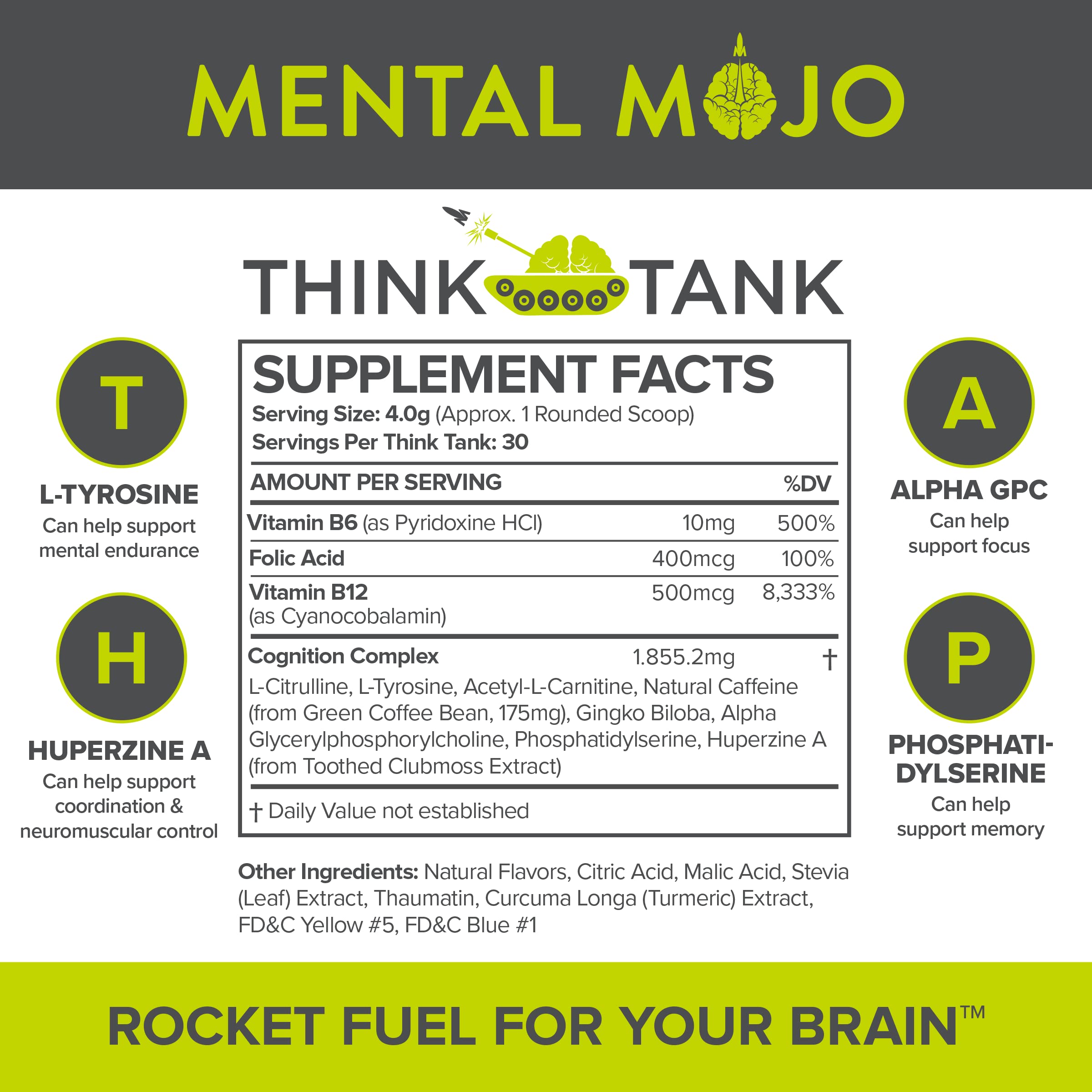 Ingrédients clés de Mental Mojo affichés, soutien cognitif potentiel
