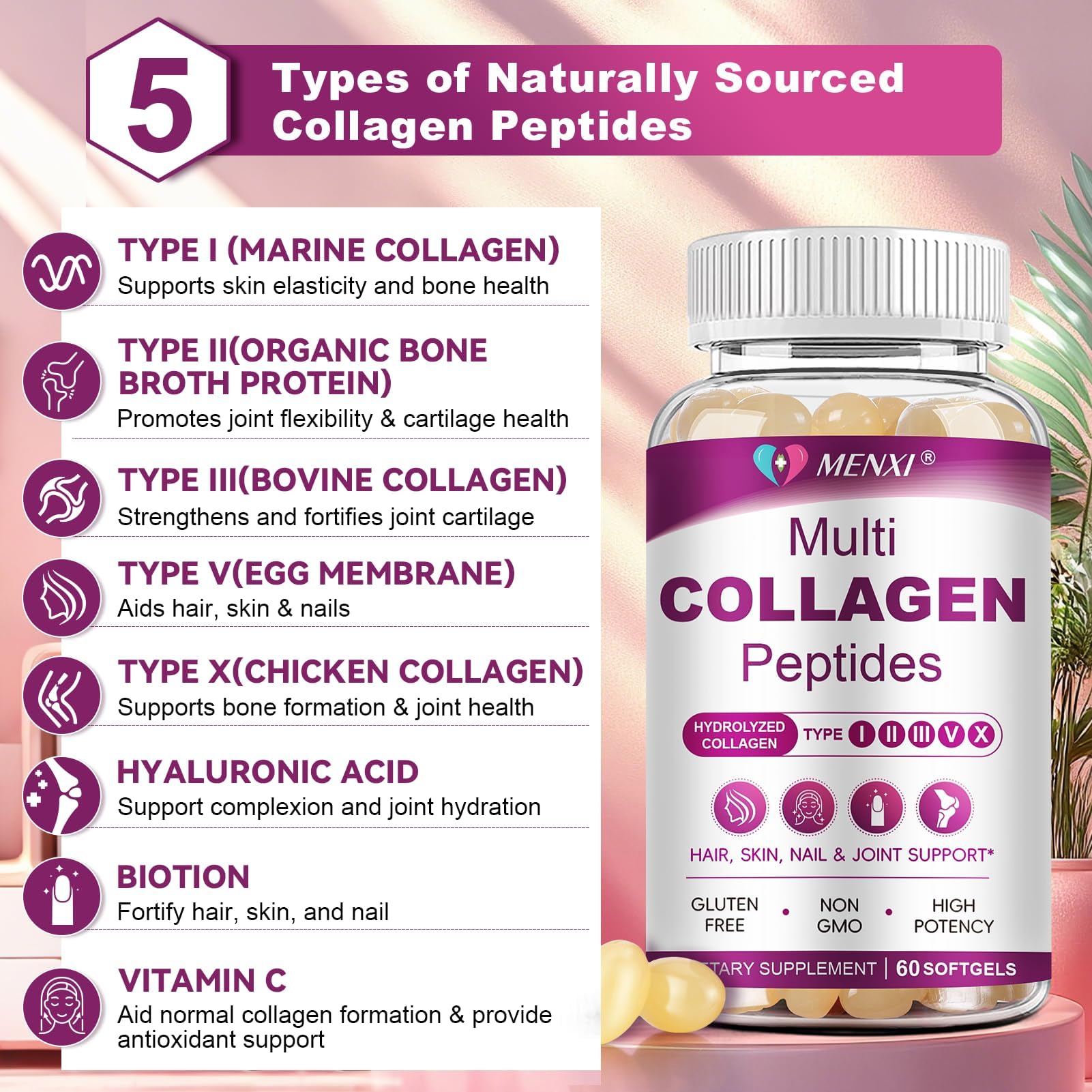 MENXI Multi Collagen Softgel – composition de différents types de collagène
