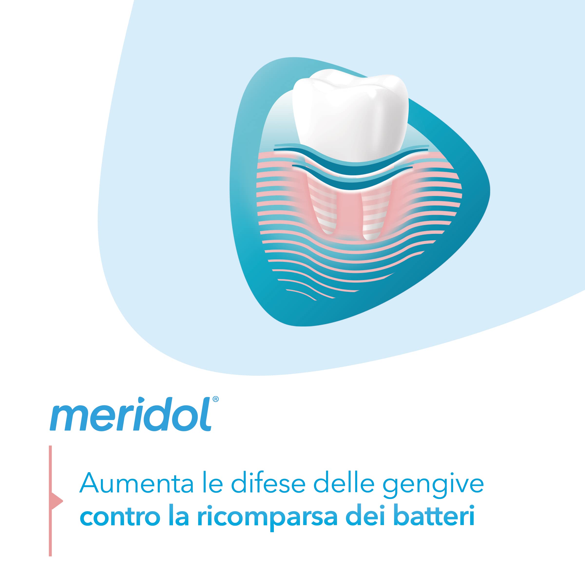 Meridol dentifrice gencives sensibles, douceur quotidienne.