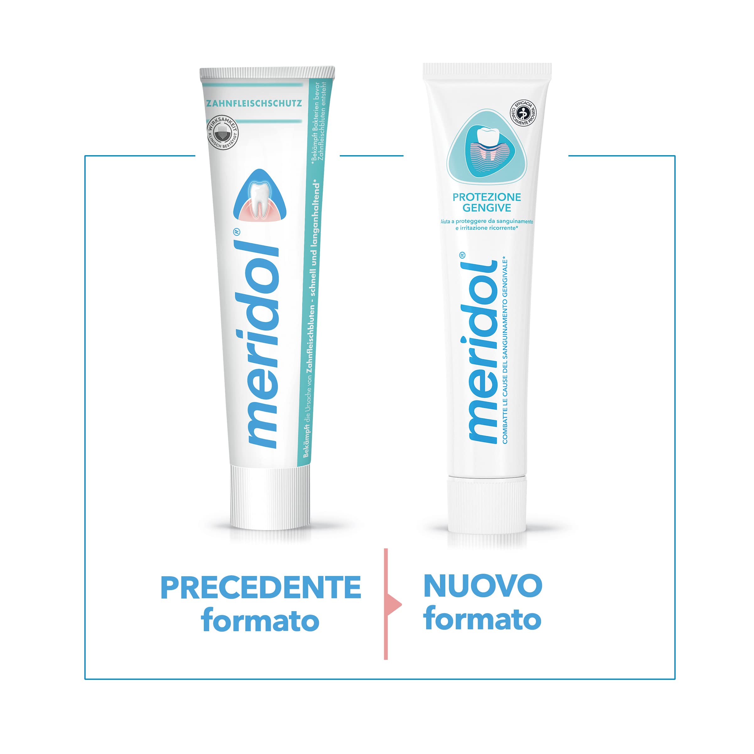 Meridol dentifrice nettoyage dents, surface nette et propre.