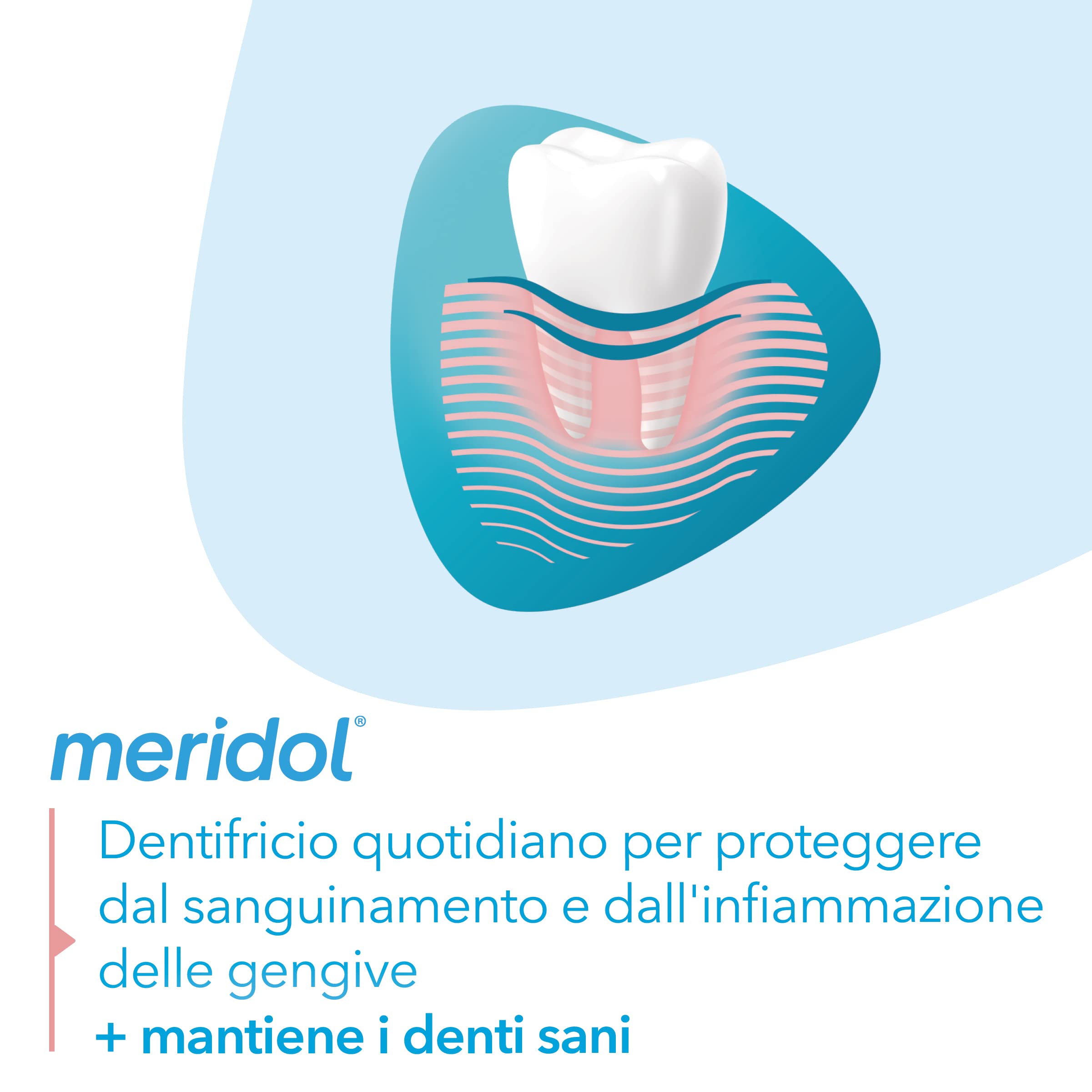 Meridol dentifrice texture crème blanche, brossage doux.