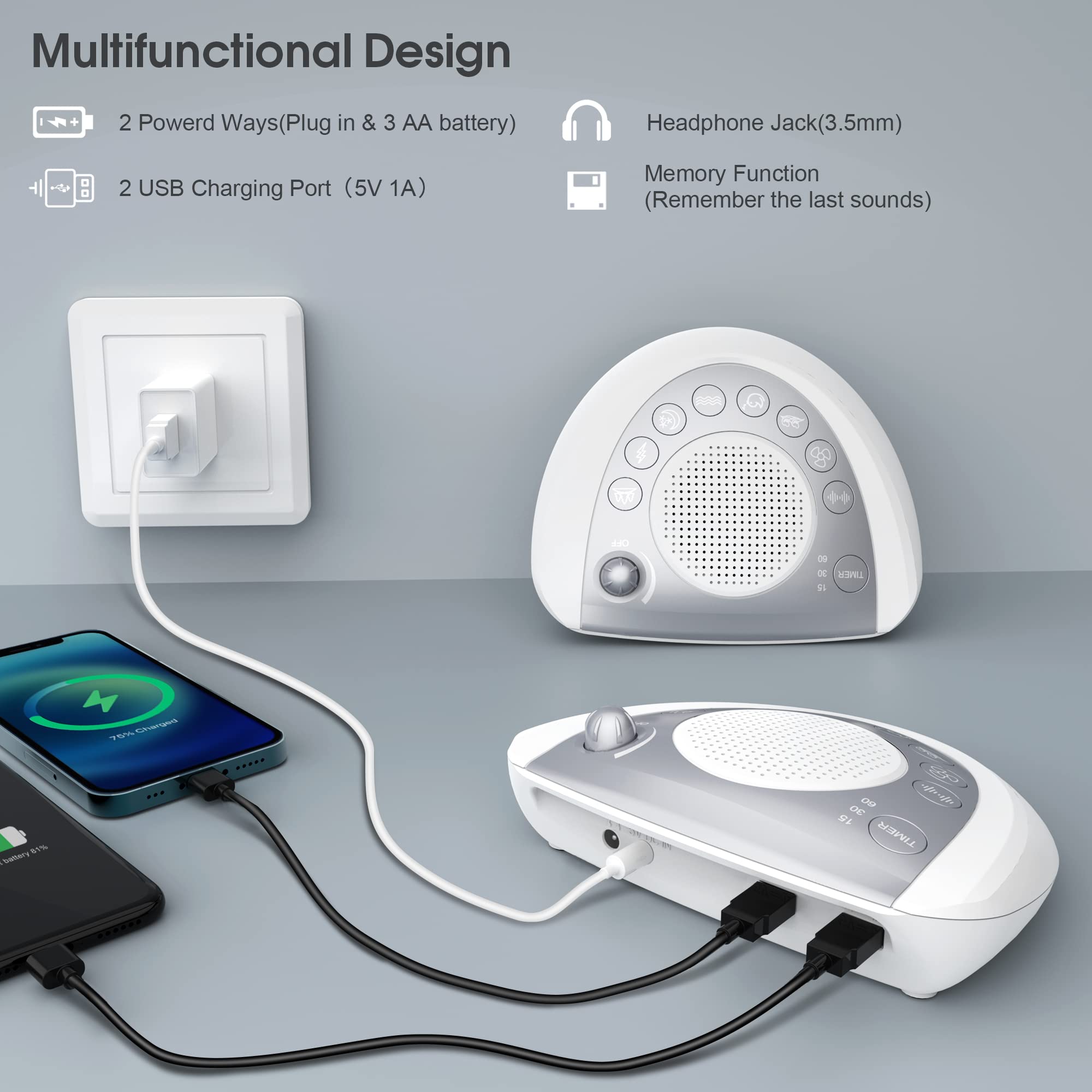 Le port USB Mesqool permet une recharge pratique lors des voyages.