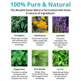 Étiquette du produit Wild Essentials Breathe Easier affichant les huiles utilisées