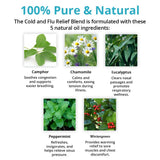 Messentials Wild Essentials flacon 10ml prêt à diffuser pour apaiser les voies respiratoires.