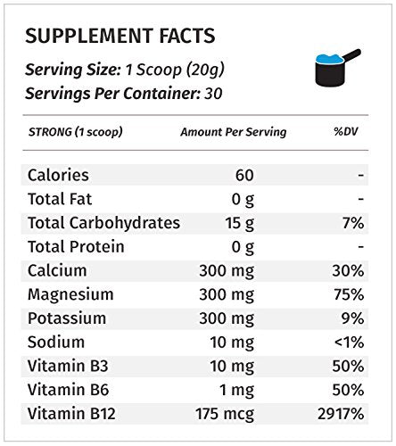 Doseur Glycoload et 30 portions pour planifier vos entraînements