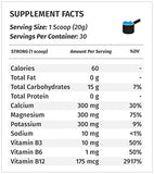 Doseur Glycoload et 30 portions pour planifier vos entraînements