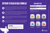 Étiquette Tri-Pep BCAA Metabolic Nutrition, présentation claire pour usage pré, intra et post-entraînement.