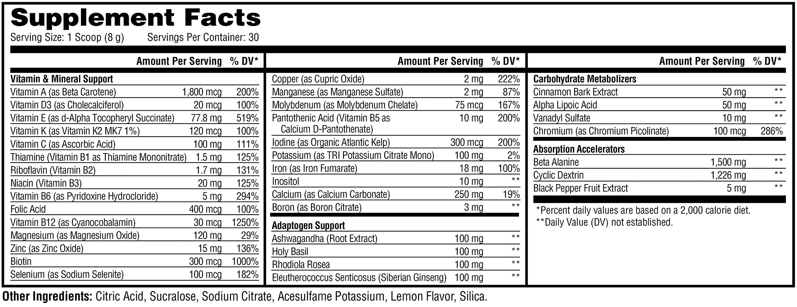 Vitagen, étiquette et emballage affichant la formule adaptogène.
