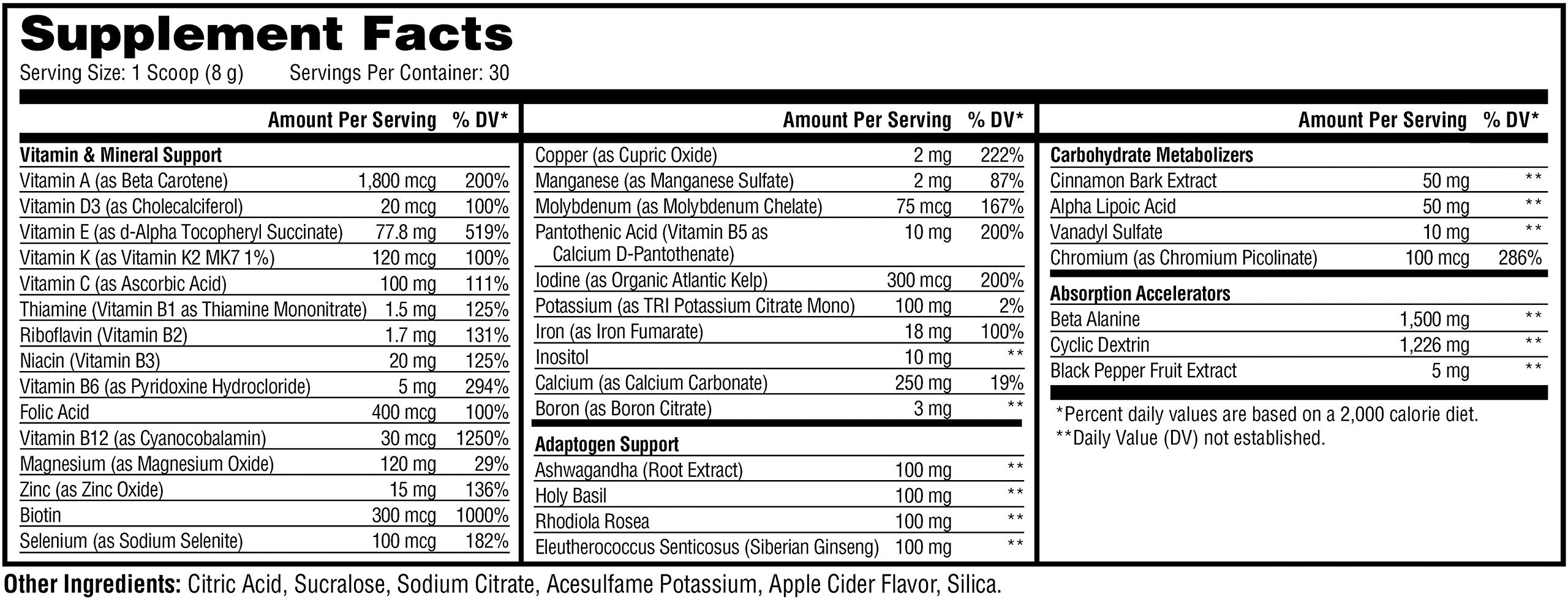 Vitagen – étiquette montrant 25 vitamines et minéraux.