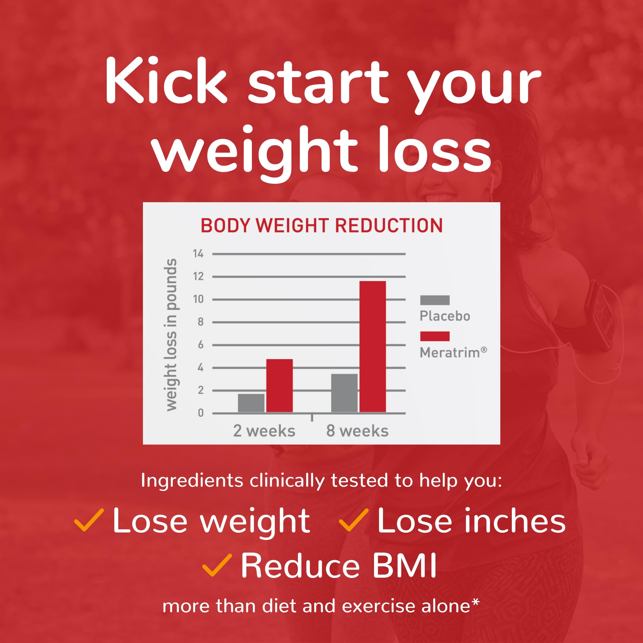 Twinlab MetaboLife Ultra : Garcinia Cambogia et Chromemate, soutien métabolique.