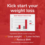 Twinlab MetaboLife Ultra : Garcinia Cambogia et Chromemate, soutien métabolique.