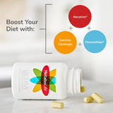 Twinlab MetaboLife Ultra : prise quotidienne recommandée pour accompagner les repas.