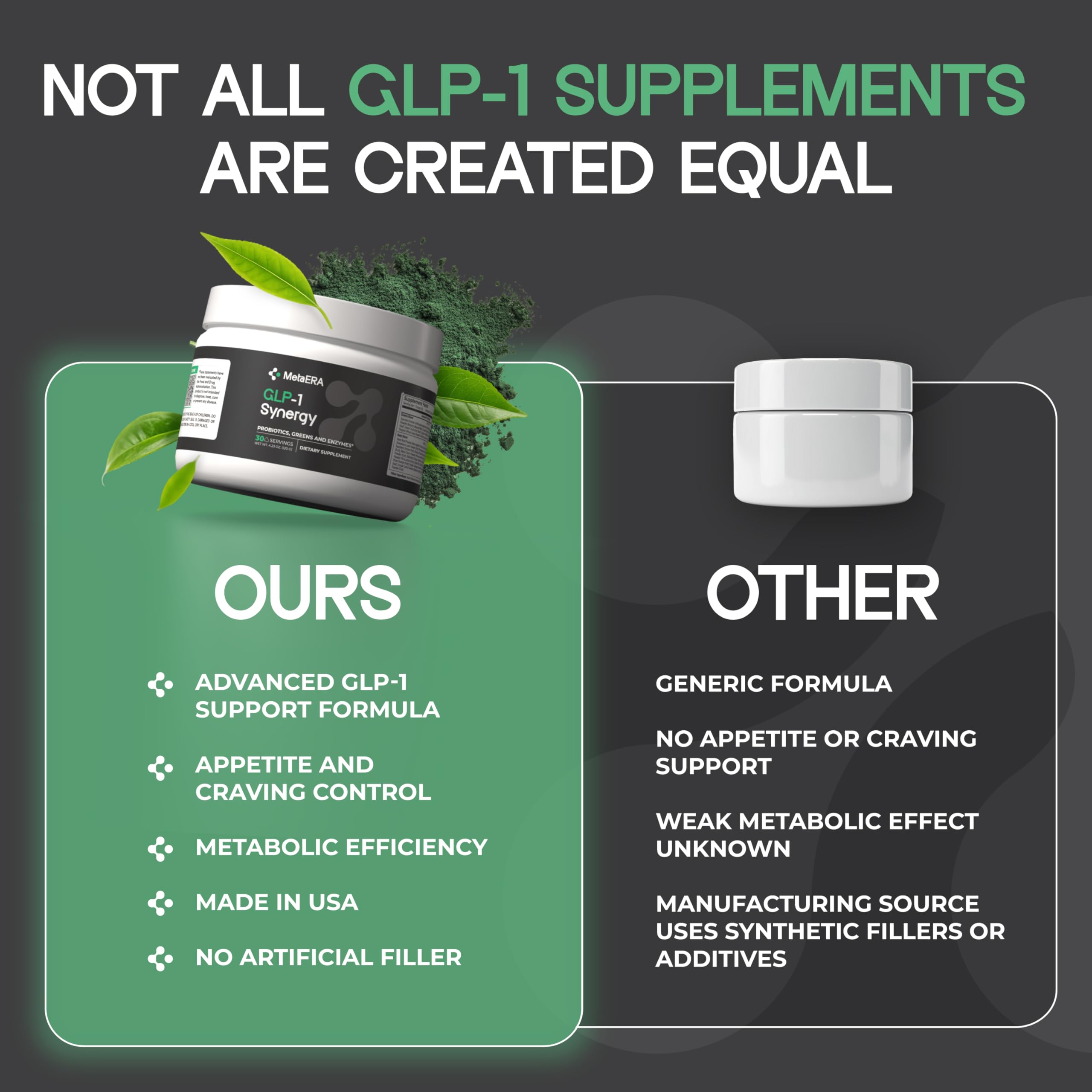 METAERA GLP-1 Synergy : emballage clair et informatif.