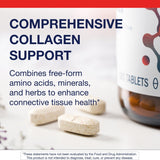 Metagenics Collagenics – vitamine C, manganèse et zinc, minéraux essentiels