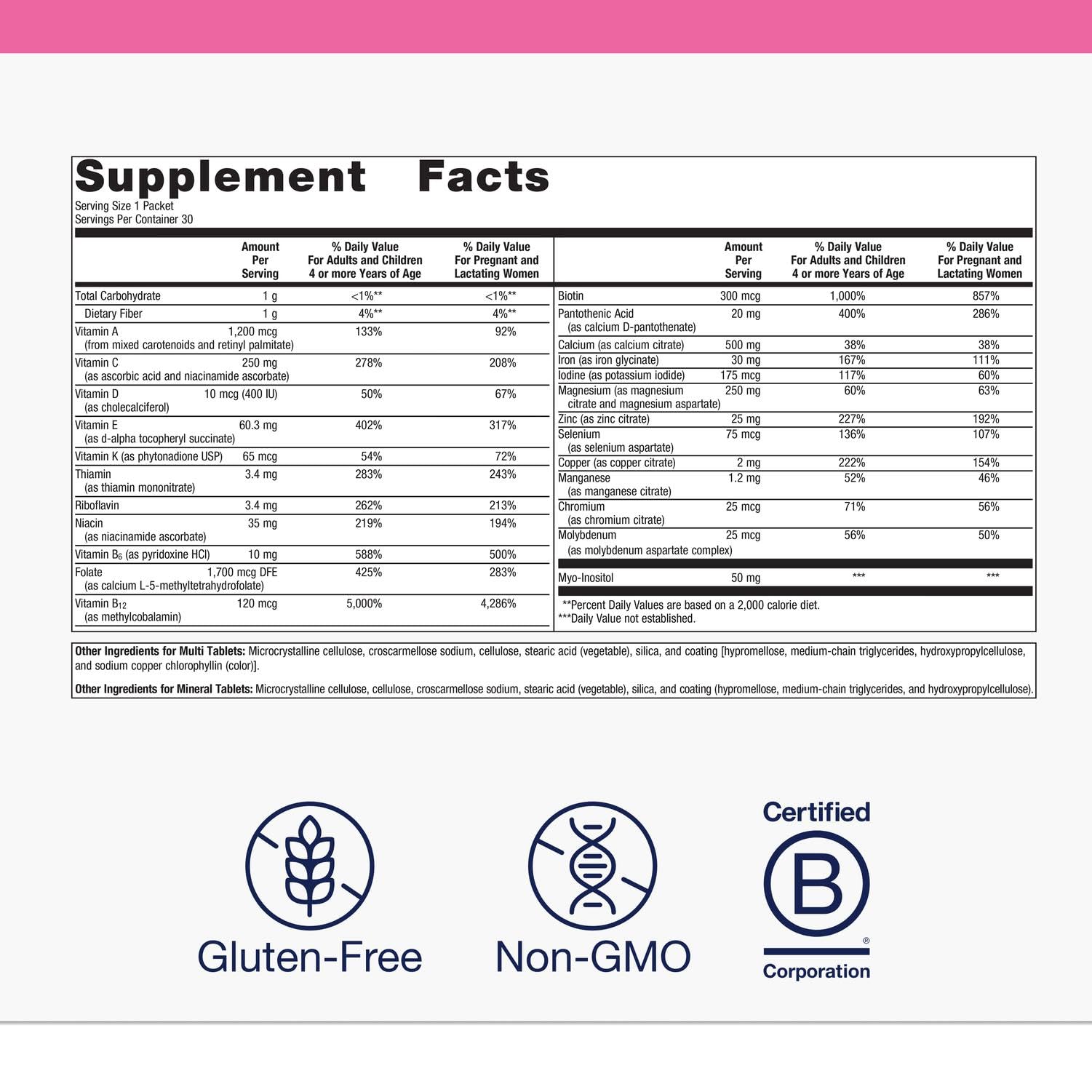 Sachets Metagenics Fem Prenatal pour un dosage quotidien simple.