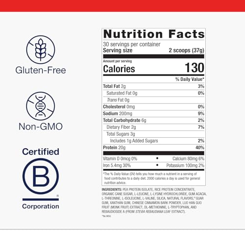 Étiquette Métagenics Perfect Protein sans OGM, sans gluten, sans lactose.