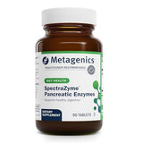 Spectrazyme Pancreatic Enzymes en bouteille, soutien potentiel à la digestion des protéines et des graisses