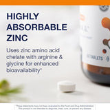 Metagenics Zinc A.G. soutient le système immunitaire et l’activité antioxydante.
