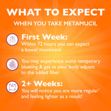 Metamucil : étiquettes claires et informations utiles.