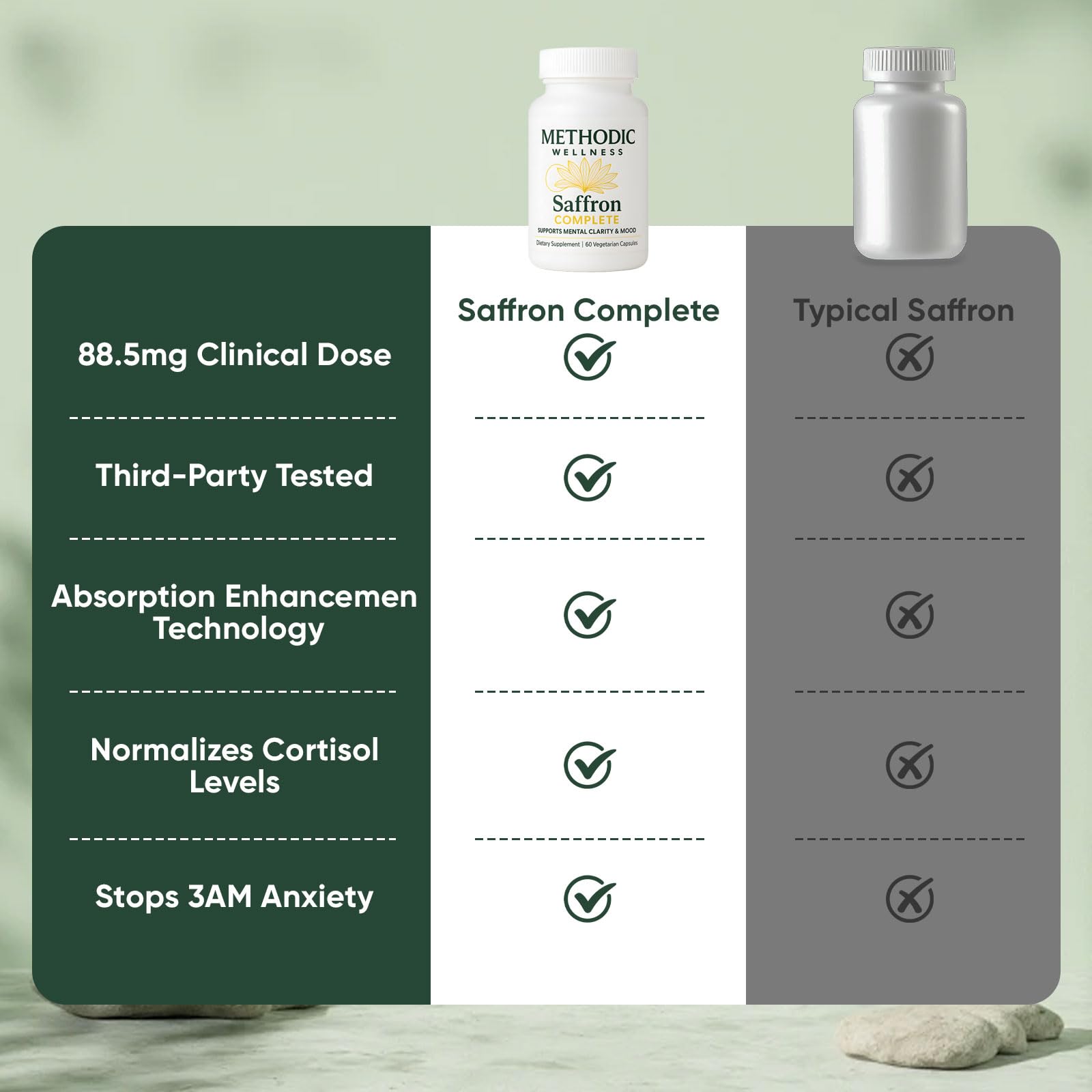 METHODIC WELLNESS Safran Sommeil Calme: ambiance apaisante près du lit.