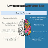 Methylene Blue Co – Utilisation quotidienne simple et efficace.