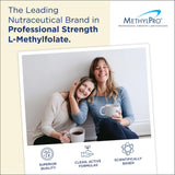Mention sans gluten et allergènes sur l’emballage MethylPro Cofactors.
