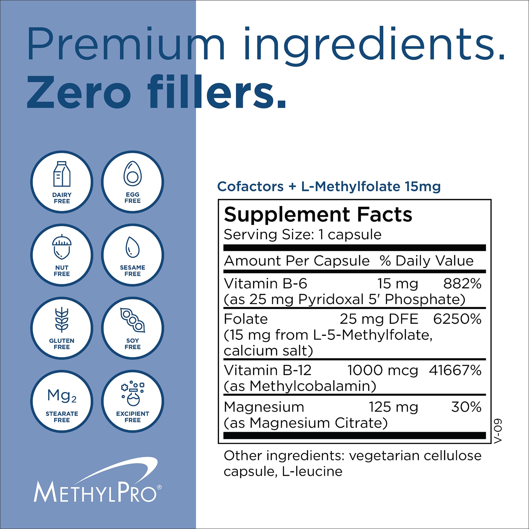 Emballage MethylPro montrant l’information produit et le format 30 gélules.